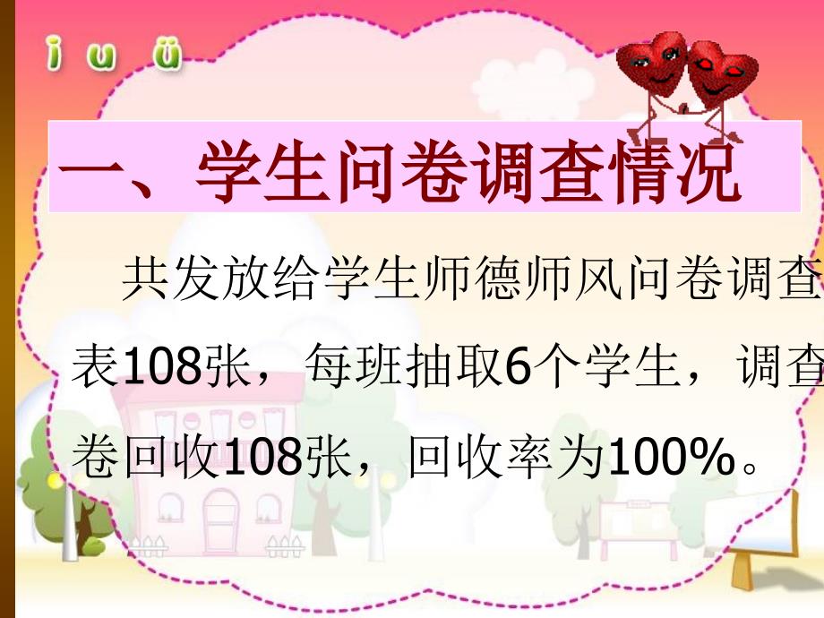 师德师风调查意见反馈.ppt_第2页