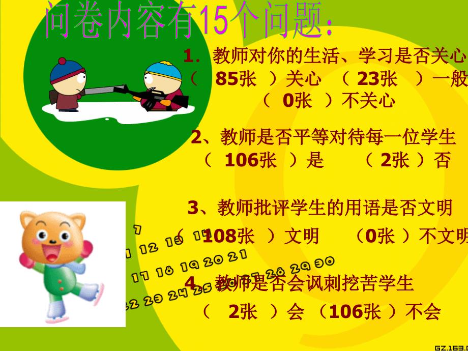 师德师风调查意见反馈.ppt_第3页