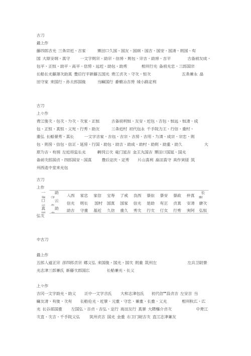 日本武士刀刀工位列业物位列等.doc