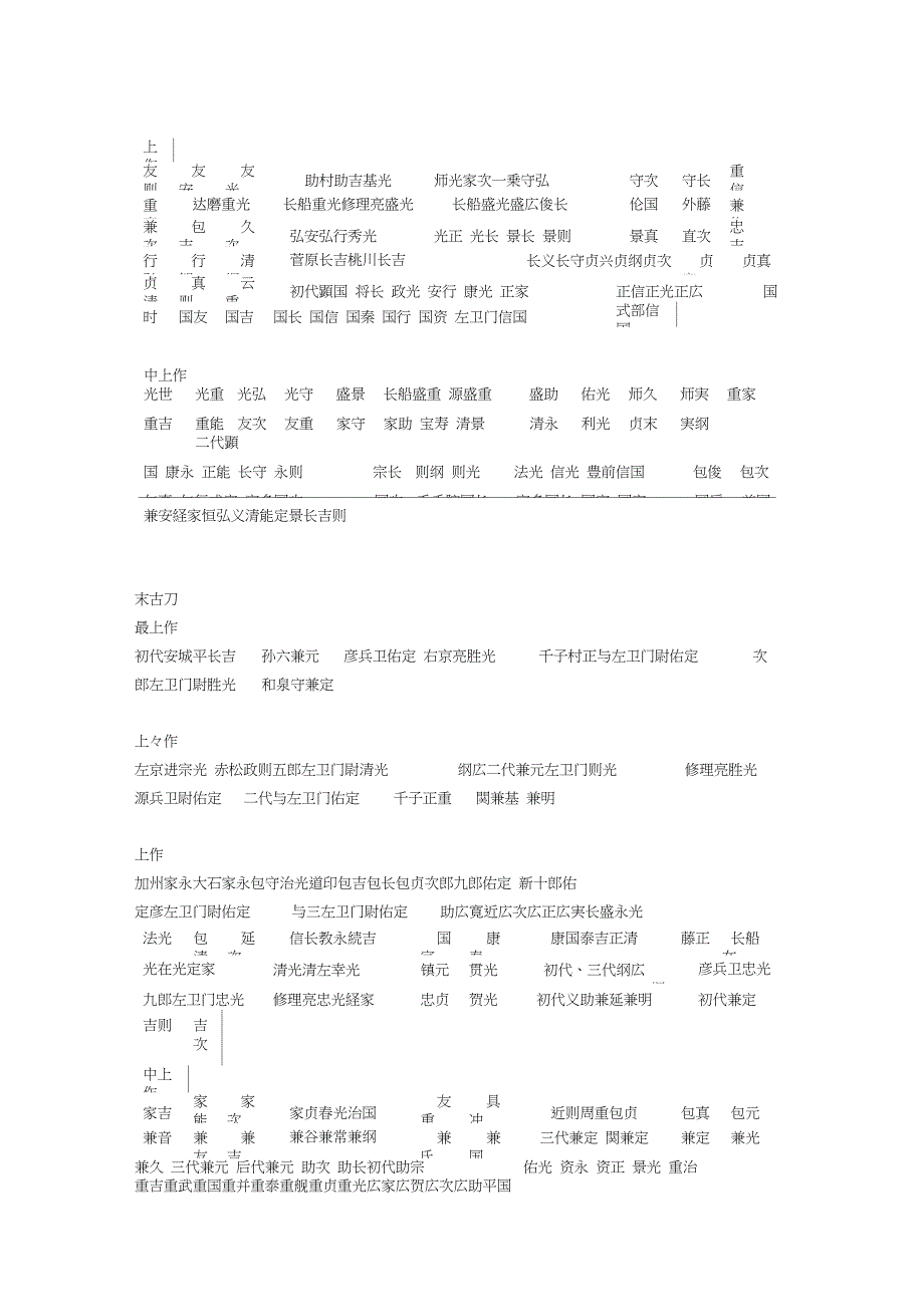 日本武士刀刀工位列业物位列等.doc_第2页