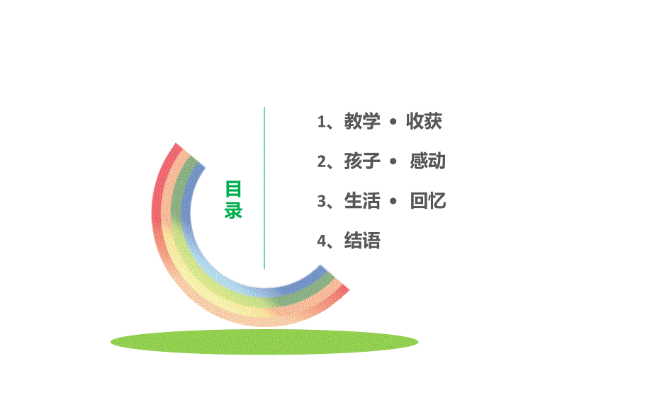 支教心得和总结PPT课件.ppt_第3页