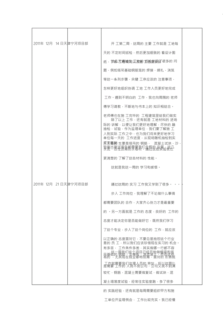 监理实习周记25篇.doc_第3页