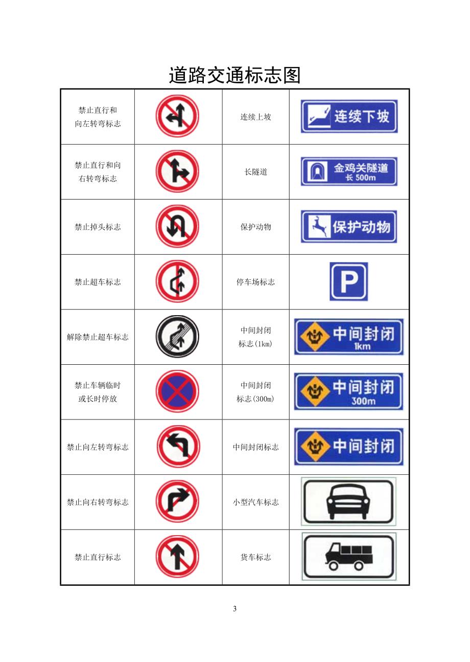 拖拉机驾驶员教材正稿.doc_第3页