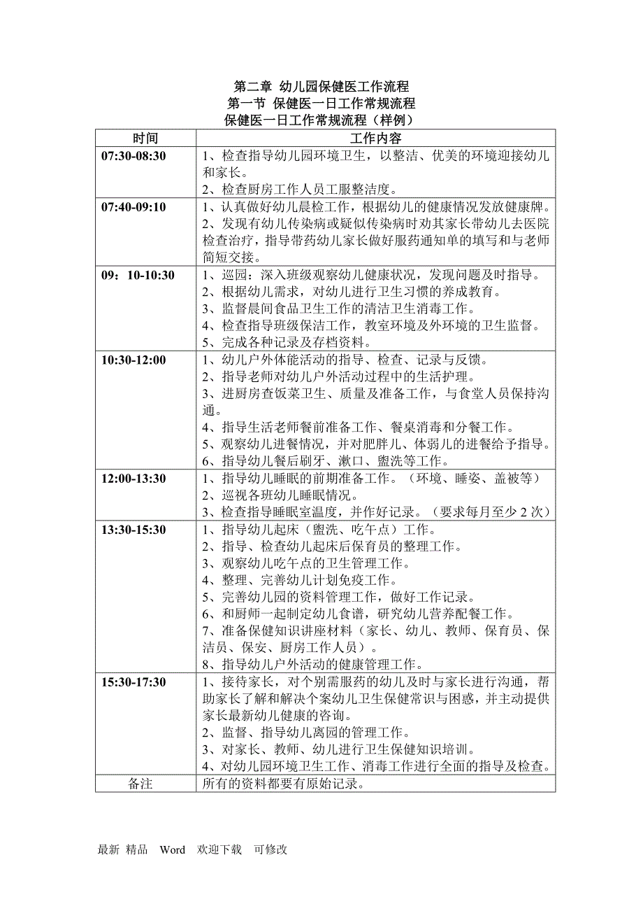 幼儿园保健医一日生活常规流程.doc_第1页
