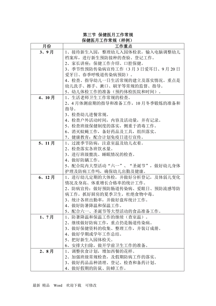 幼儿园保健医一日生活常规流程.doc_第3页