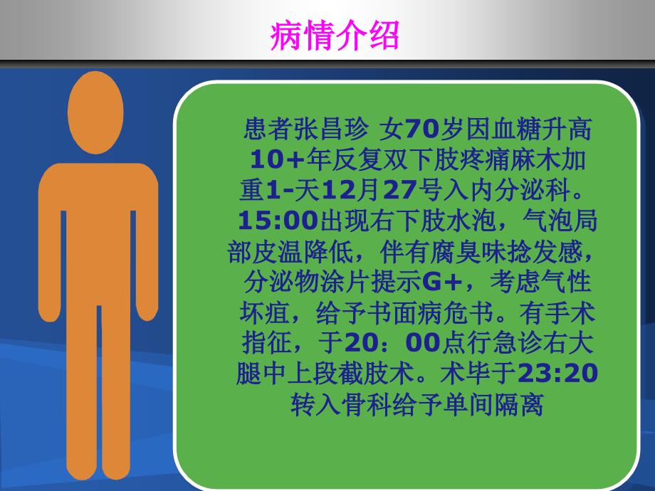 气性坏疽护理查房ppt医学课件.ppt_第2页