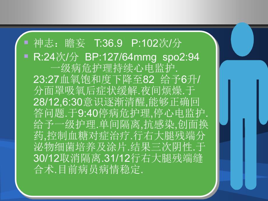 气性坏疽护理查房ppt医学课件.ppt_第3页