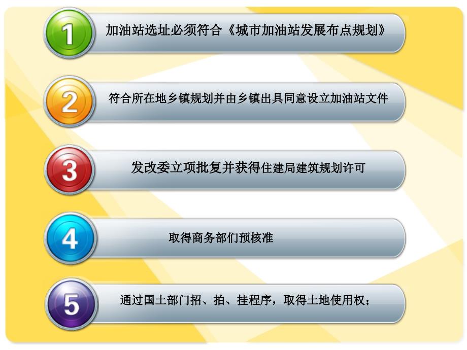 新建加油站项目申请流程.ppt_第2页
