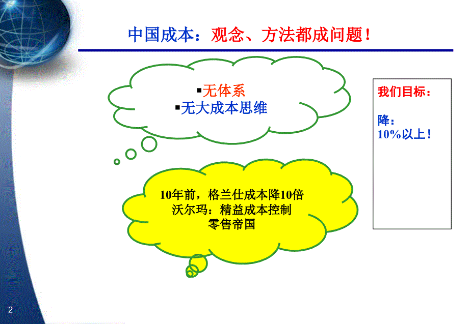 成本控制与管理PPT课件.ppt_第2页