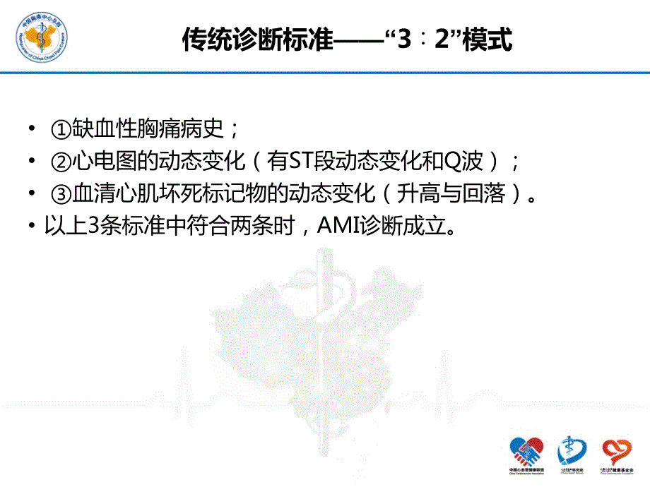 急性心肌梗死和常见心律失常心电图诊断核心科室培训.ppt_第3页