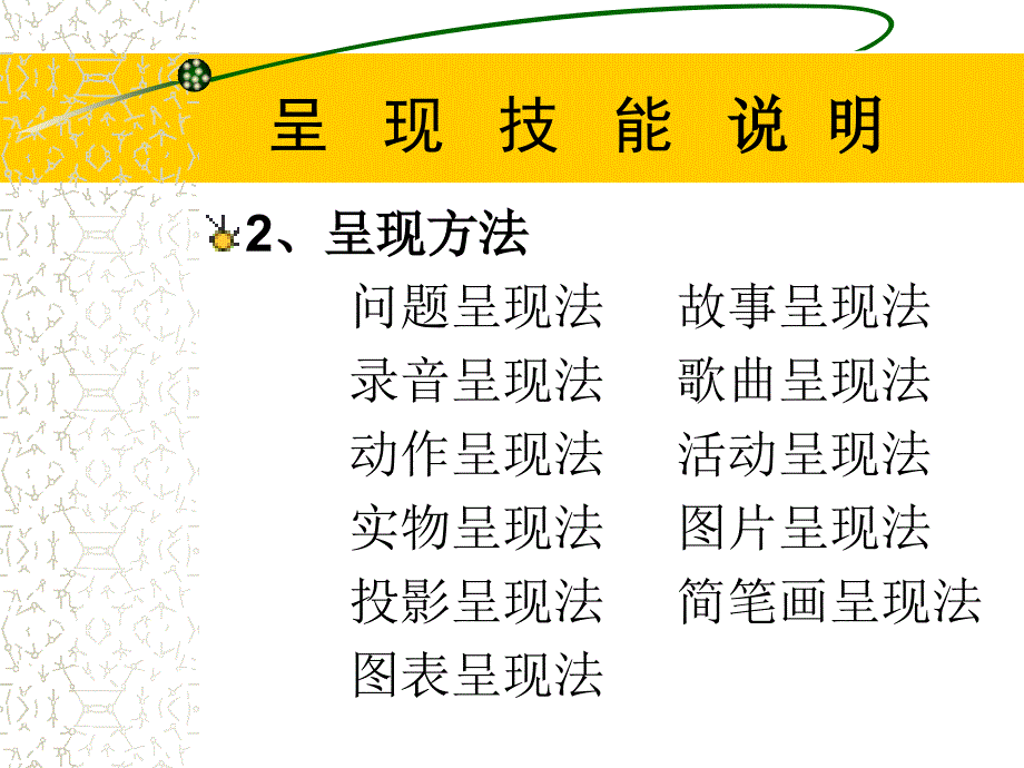 小学英语教学五步呈现.ppt_第2页