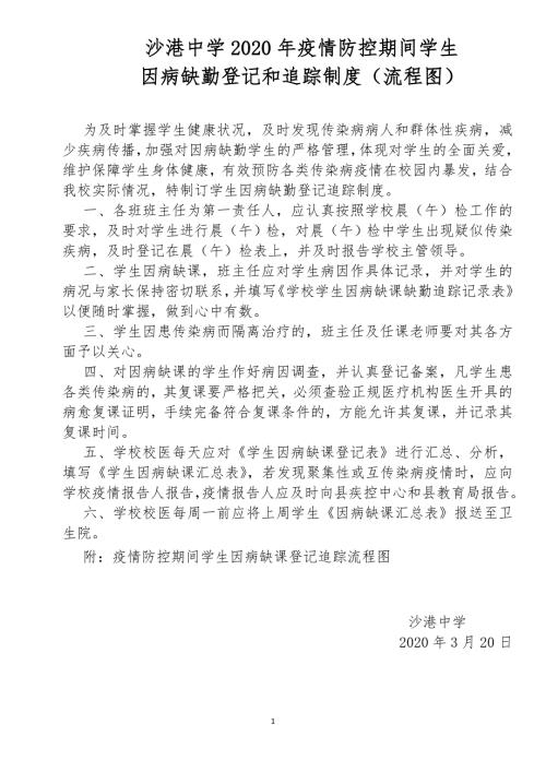沙港中学疫情防控期间学生因病缺勤登记和追踪制度附流程图.doc