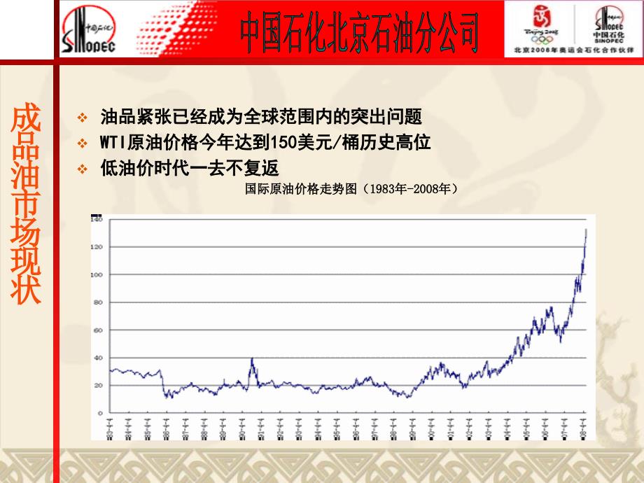 撬装站谈判宣传演示资料.ppt_第2页