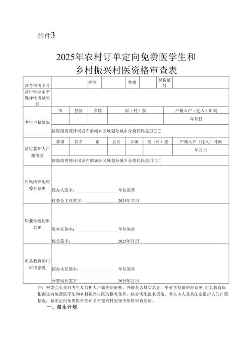 海南2025年农村订单定向免费医学生和乡村振兴村资格审查表.docx