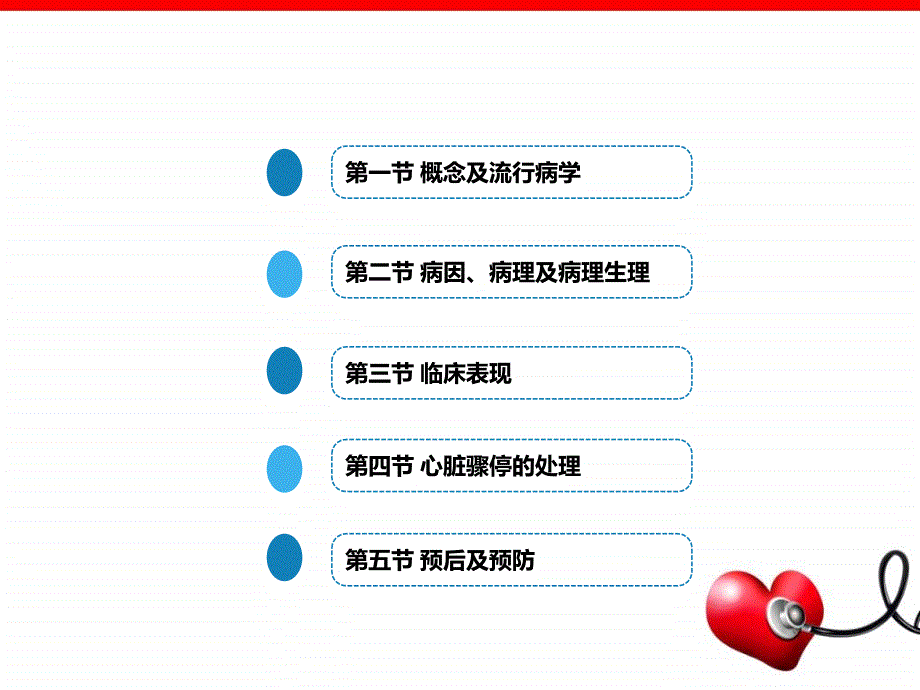 心脏骤停与猝死.ppt_第2页