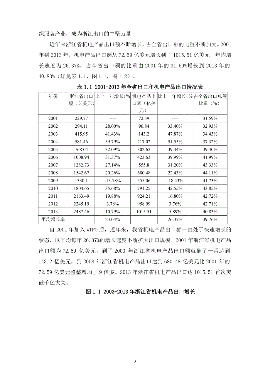 浙江省机电产品出口现状及对策研究.doc_第3页
