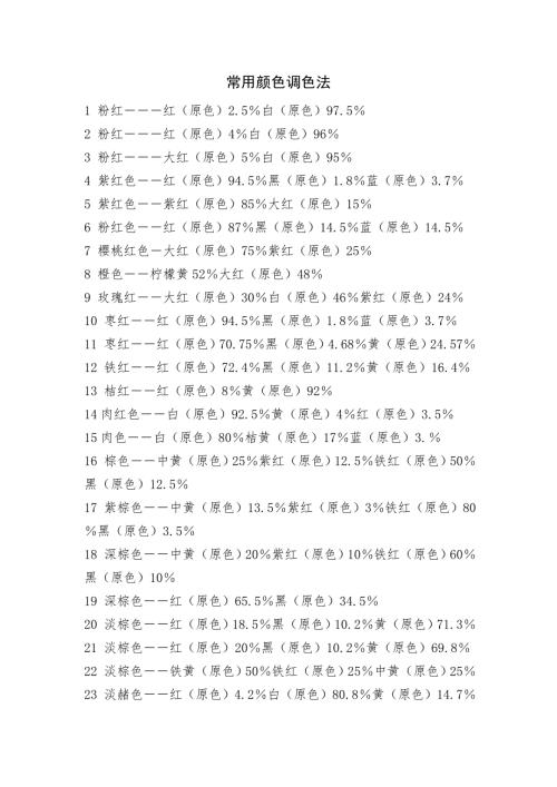 常用颜色调色法颜色调配表颜料调色表大全.doc