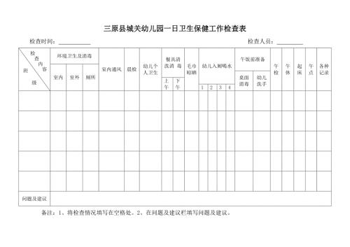 幼儿园一日卫生保健工作检查表.doc