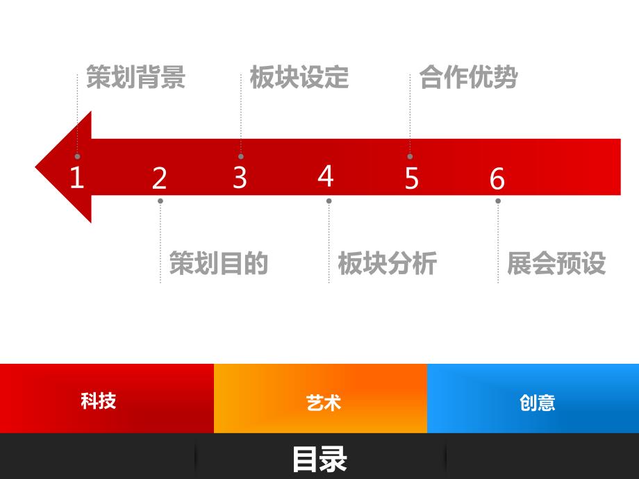 展会策划案全案PPT课件.ppt_第2页