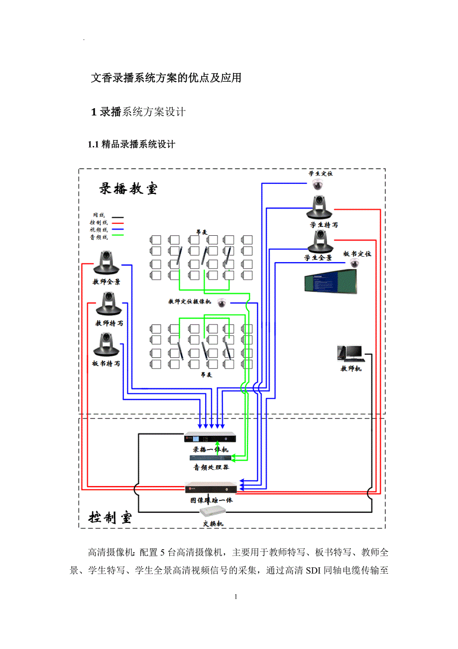 文香录播系统方案的有点及应用.docx_第1页
