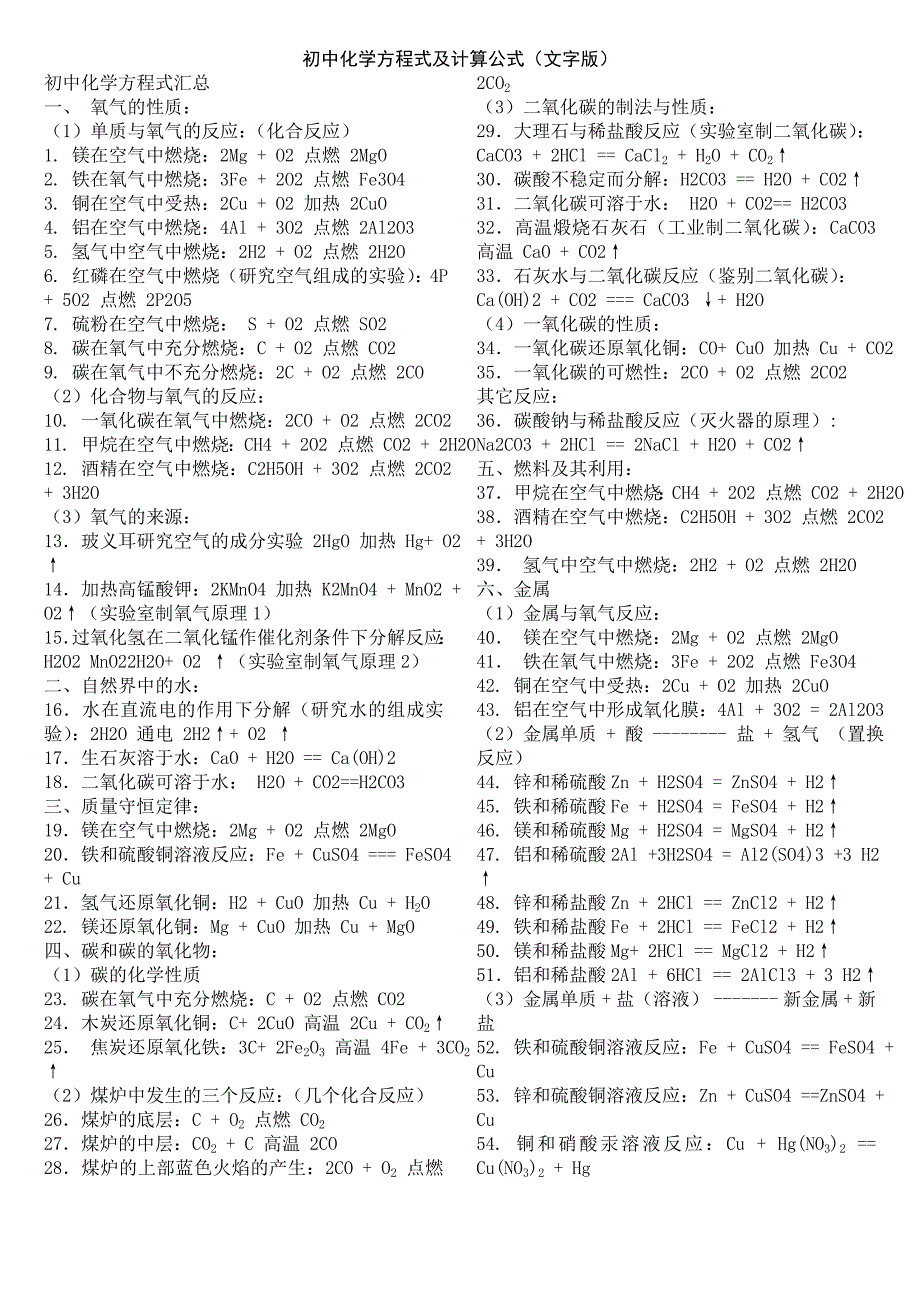 必背初中化学方程式及计算公式图文双版.doc_第1页