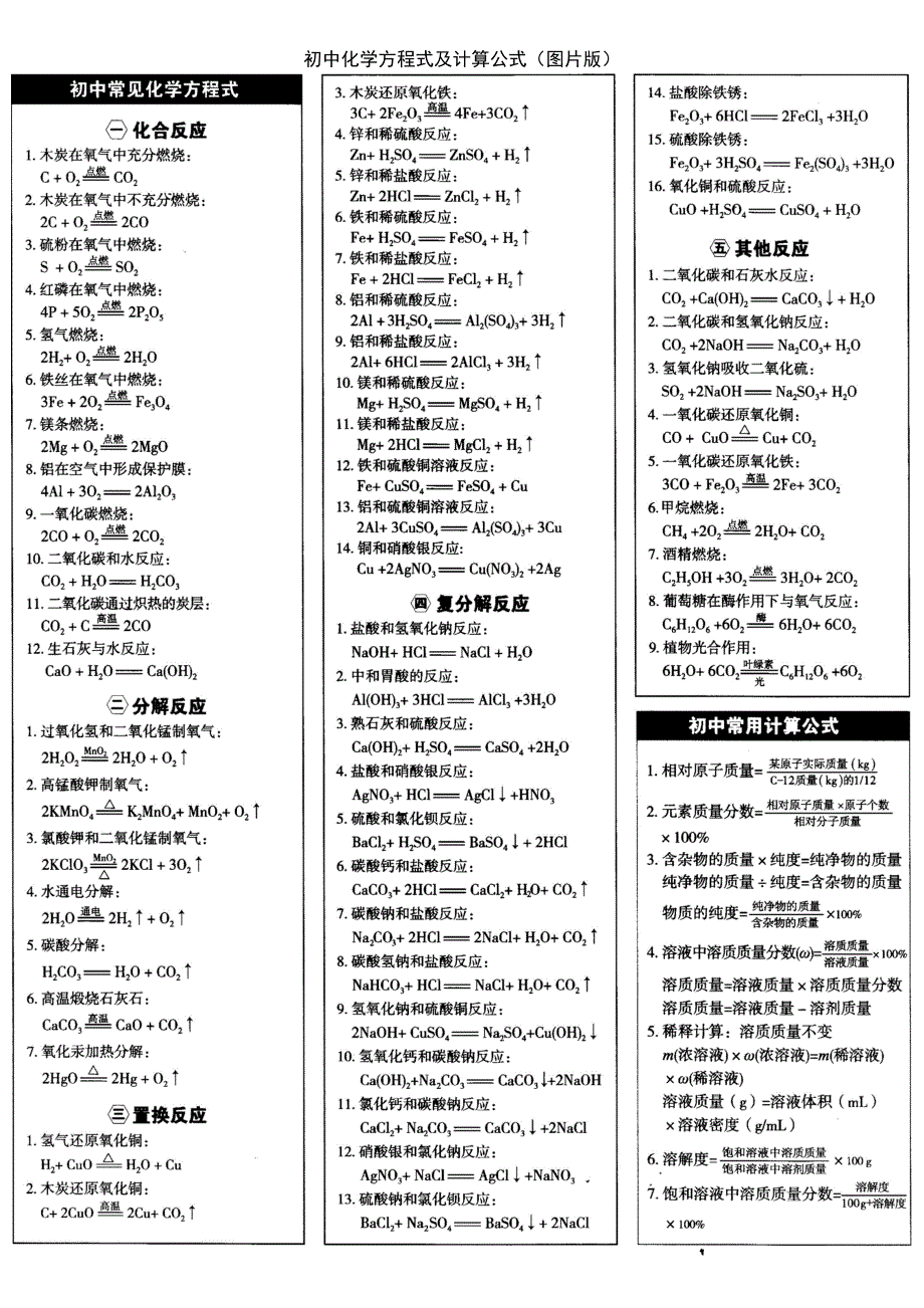 必背初中化学方程式及计算公式图文双版.doc_第3页