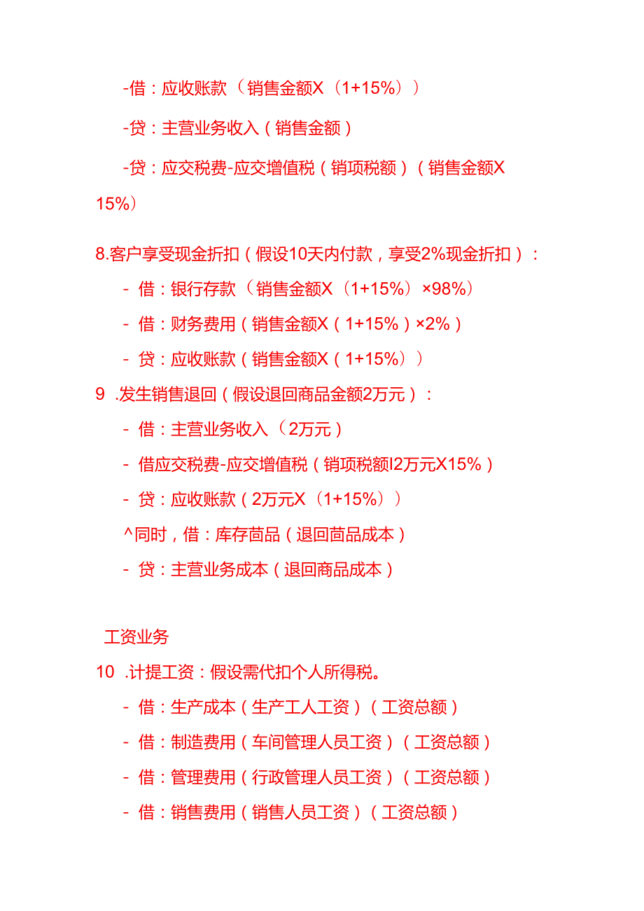 做账实操塞内加尔公司全盘账务处理分录实例.docx_第3页