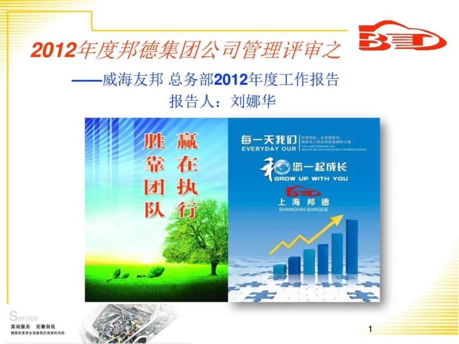 总务部管理评审报告调查报告表格模板实用文档.ppt.ppt_第1页
