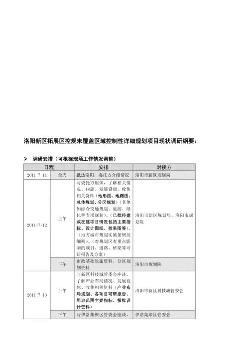 整理版控规调研清单.doc