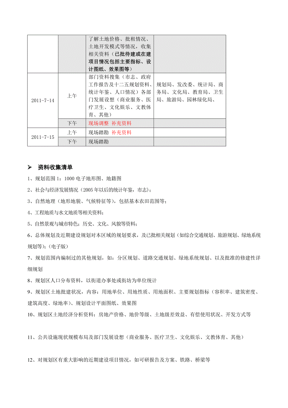 整理版控规调研清单.doc_第2页
