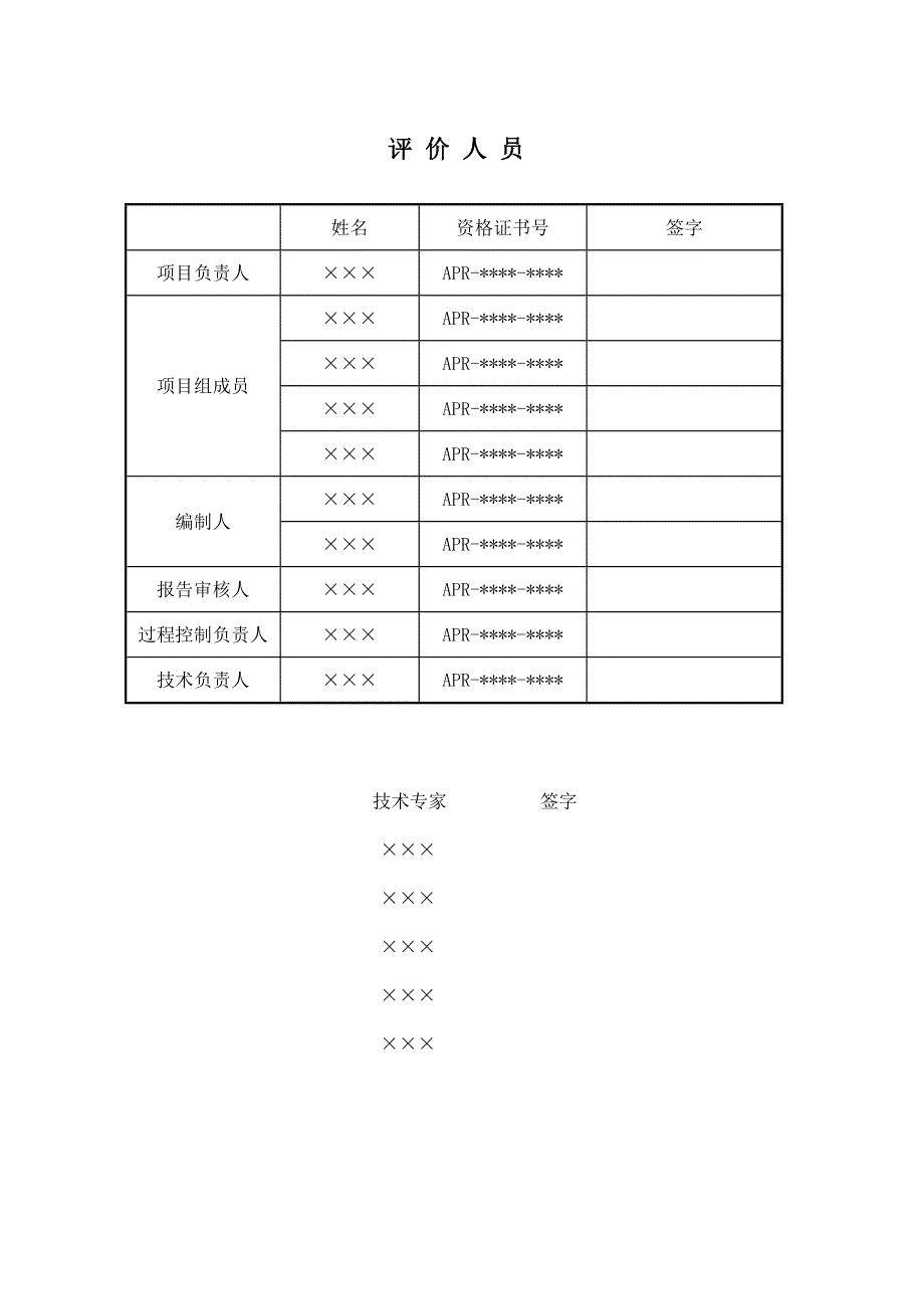 热力有限责任公司供热发电工程安全验收评价报告2401202.doc_第3页
