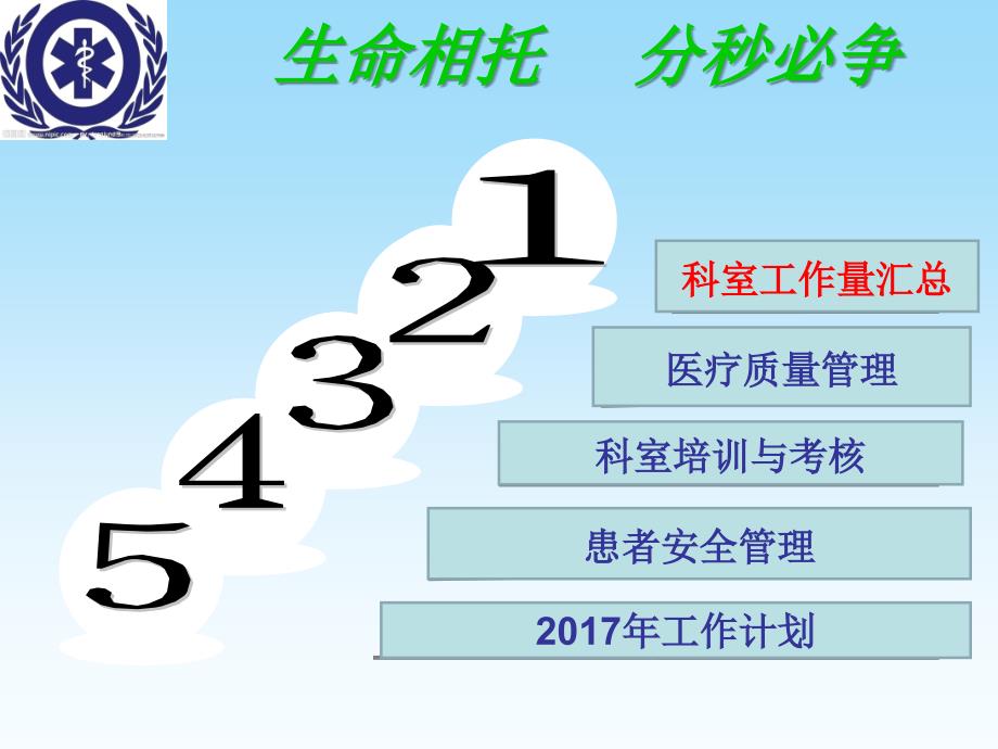 急诊科主任述职报告.ppt_第3页