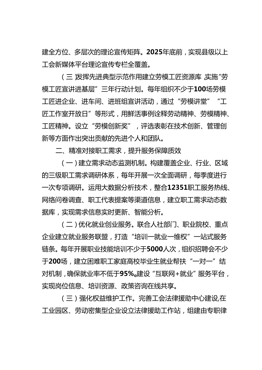 关于新时代推动工会工作高质量发展的实施方案.docx_第2页