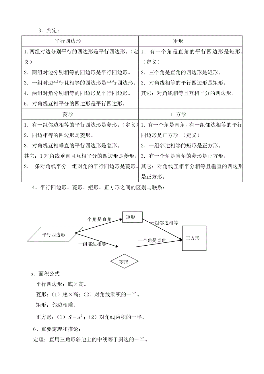 特殊平行四边形复习课教学设计.doc_第3页