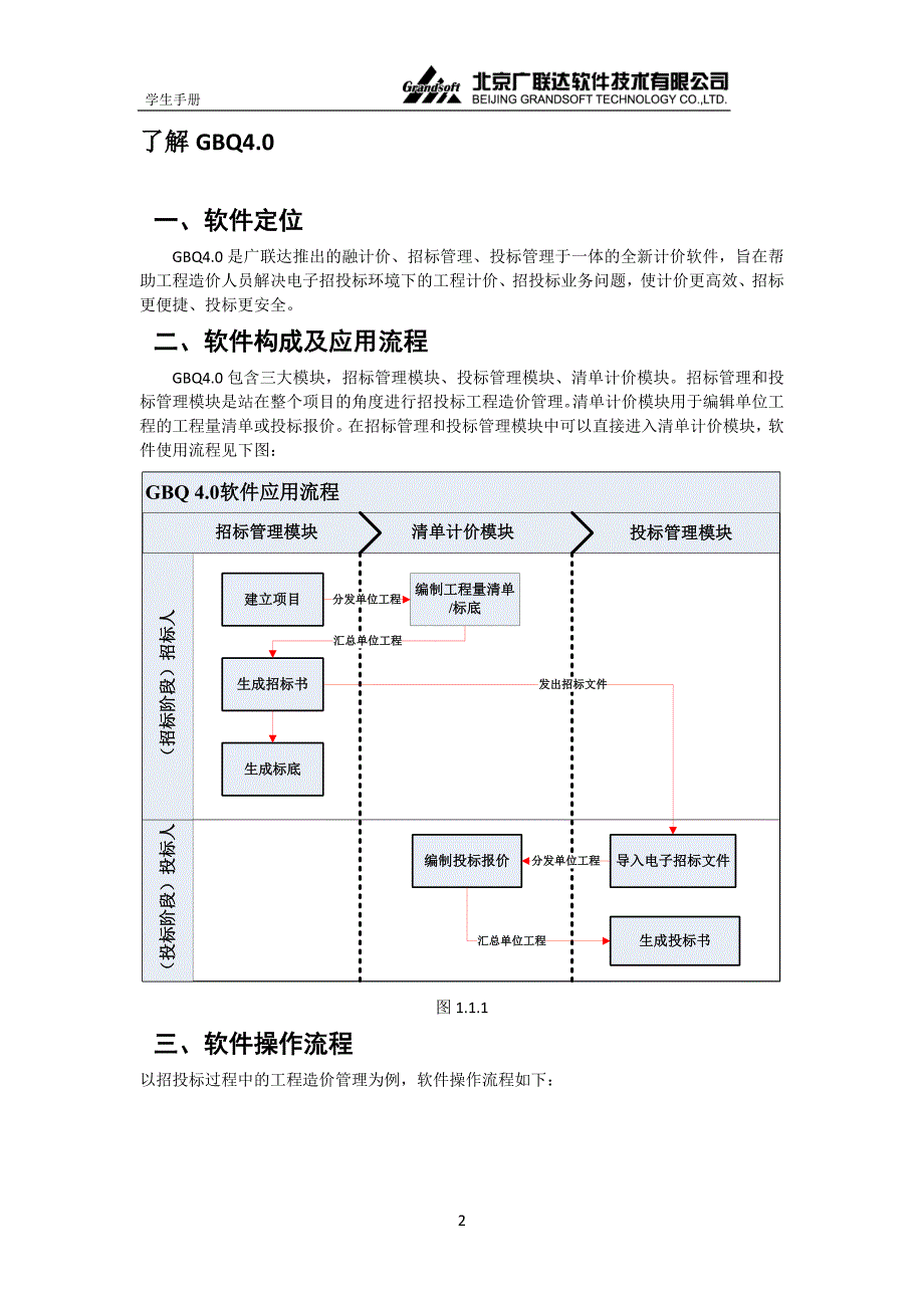 广联达计价GBQ4.0使用教程完整版.doc_第2页
