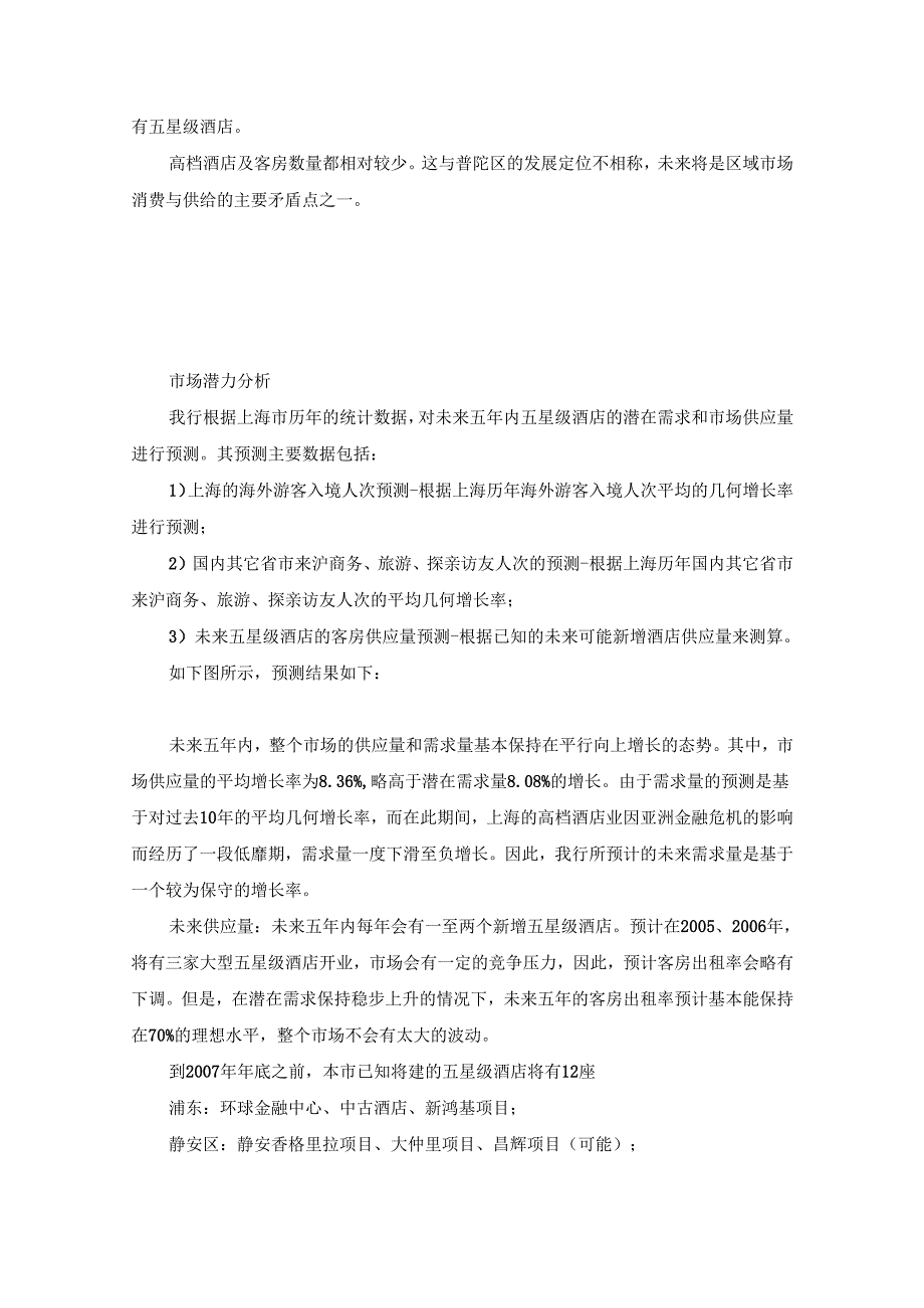 咨询公司的酒店项目可行性分析报告.docx_第2页