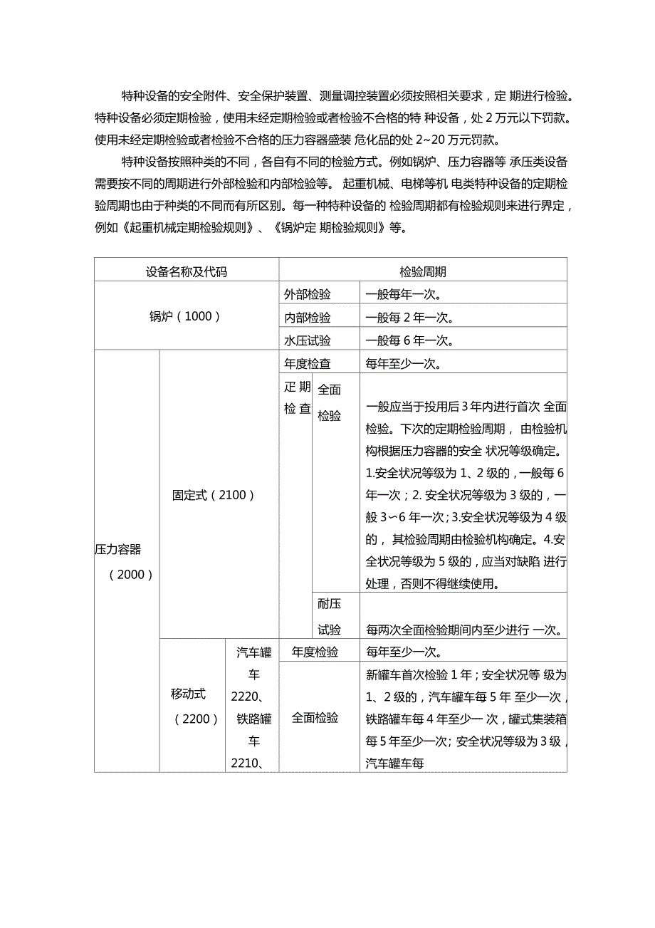 特种设备种类及定期检验周期一览表.doc_第3页