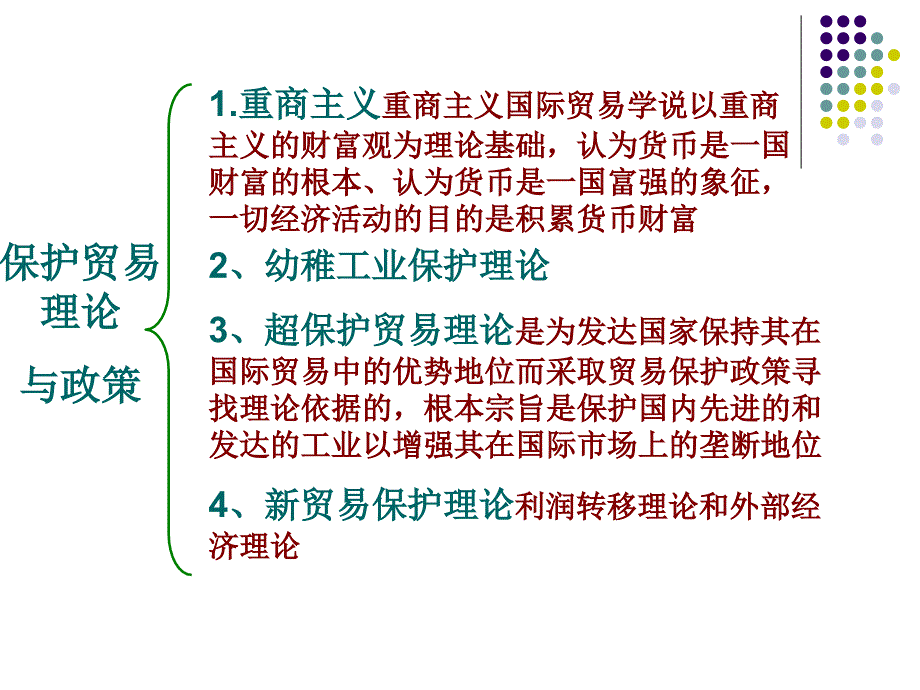 幼稚工业保护理论.ppt_第2页