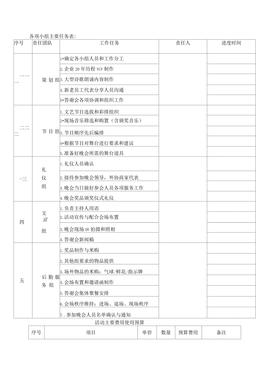 感恩有你老员工茶话会方案.doc_第2页