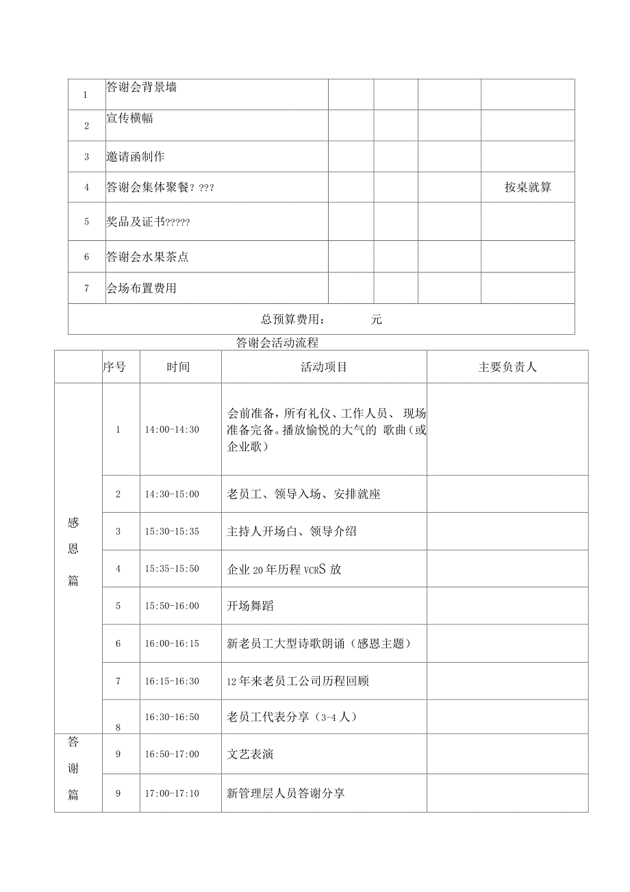 感恩有你老员工茶话会方案.doc_第3页