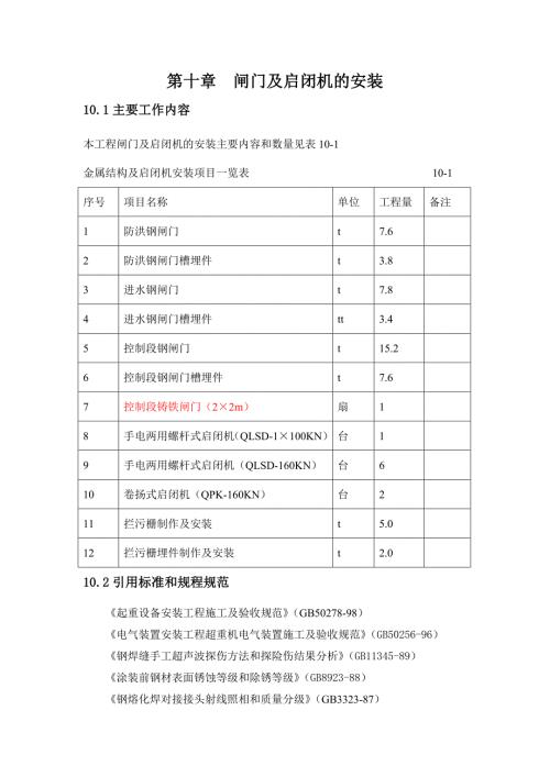 干河排灌站安装工程技术闸门及启闭机的安装.doc