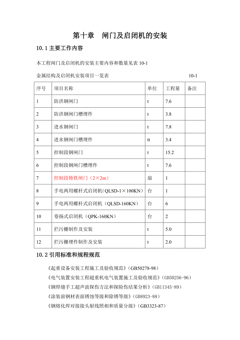 干河排灌站安装工程技术闸门及启闭机的安装.doc_第1页