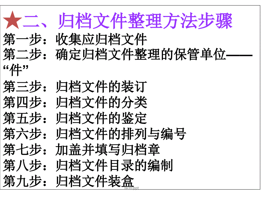 档案管理机关培训.ppt_第3页