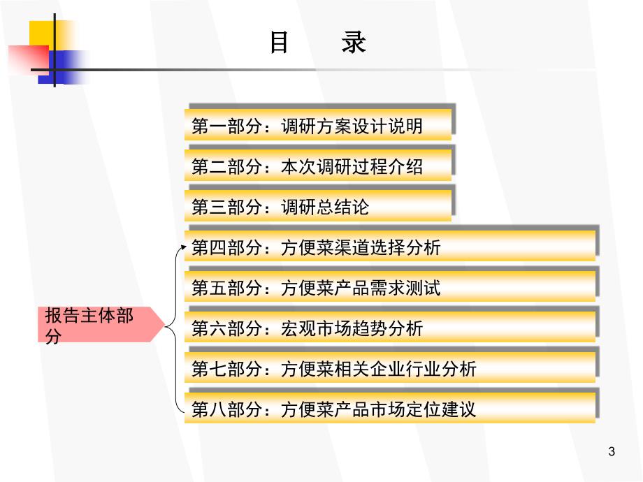 方便菜肴管理PPT课件.ppt_第3页
