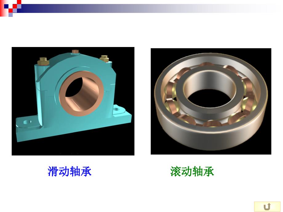 滑动轴承原理.ppt_第3页