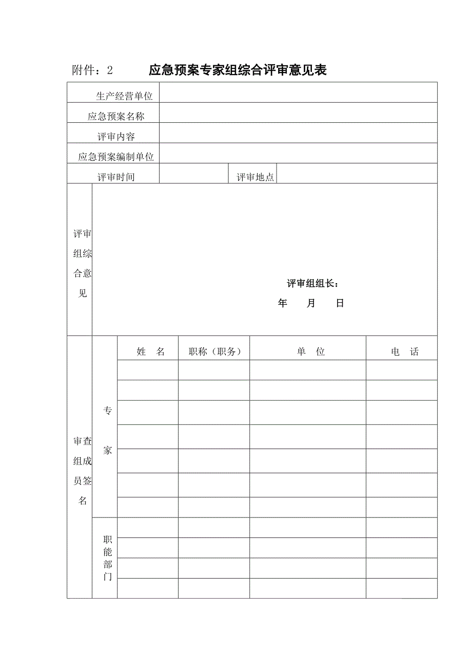 应急预案专家评审意见表.doc_第2页
