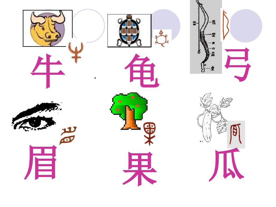 幼小衔接识字PPT课件.ppt_第3页