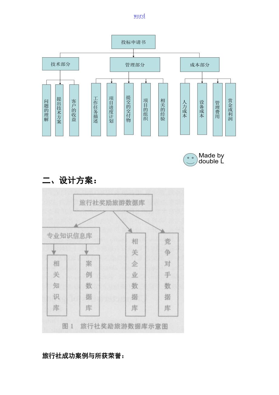 旅游投标书旅行社竞标书范文.doc_第3页