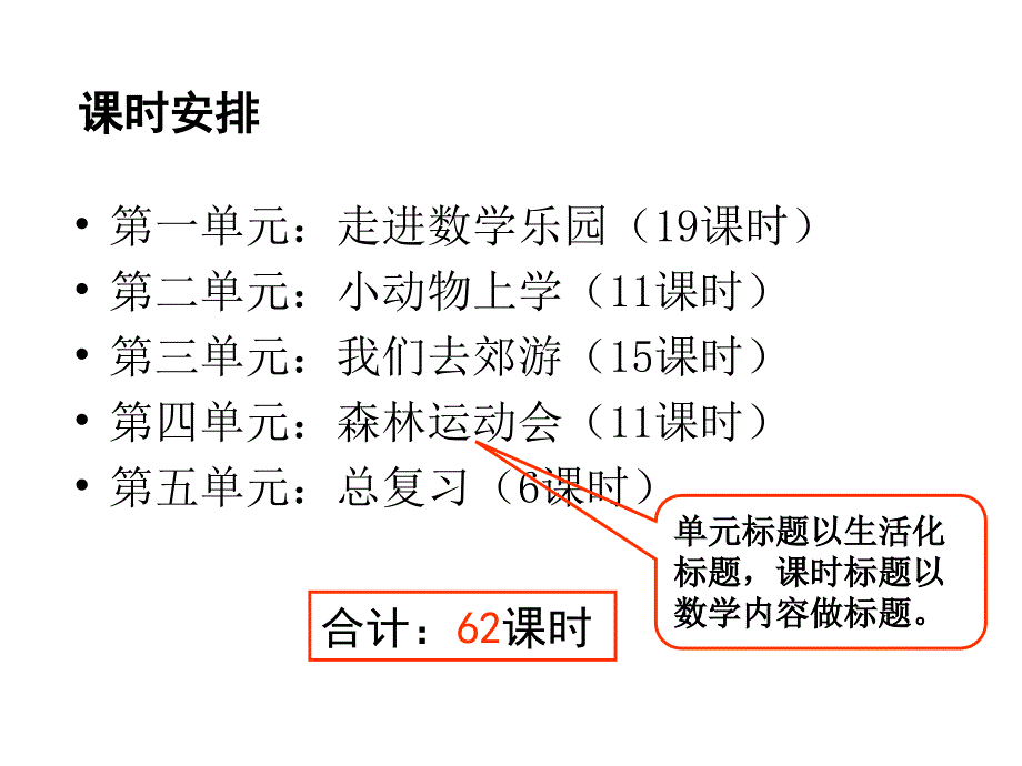 浙教版数学一年级上册教材分析.ppt_第3页