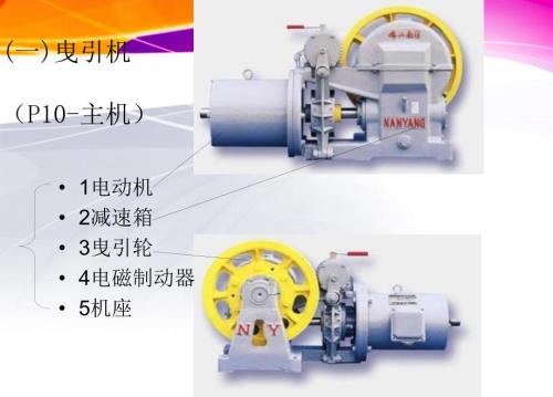 电梯部件工作原理及电气图解.ppt